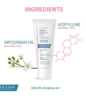Ducray Ictyane Nutri Creme Riche