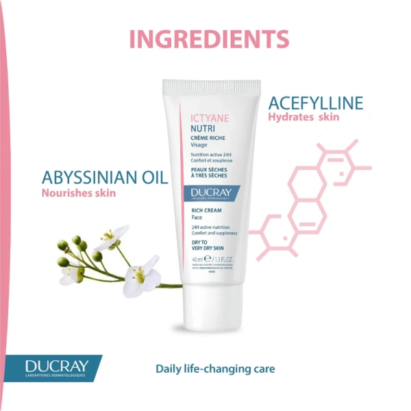 Ducray Ictyane Nutri Creme Riche